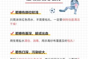 大数据助力篮球运动员伤病预防与恢复的策略:科学训练的新纪元